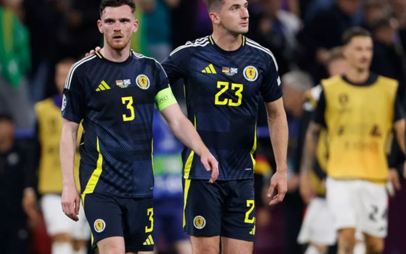 Tương Lai và Triển Vọng Phát Triển của Bóng Đá Scotland